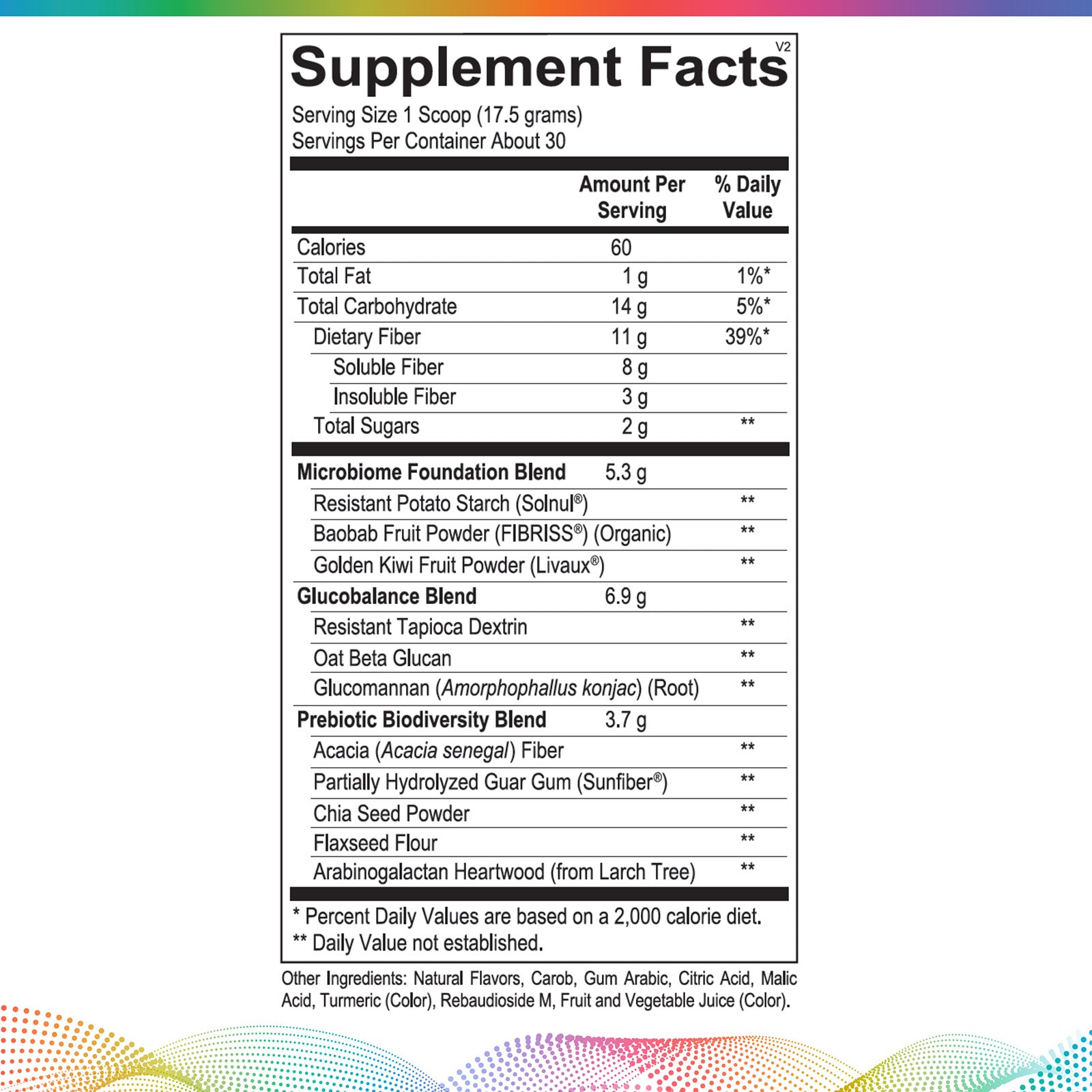 Fiber Complete, 18.5oz Powder