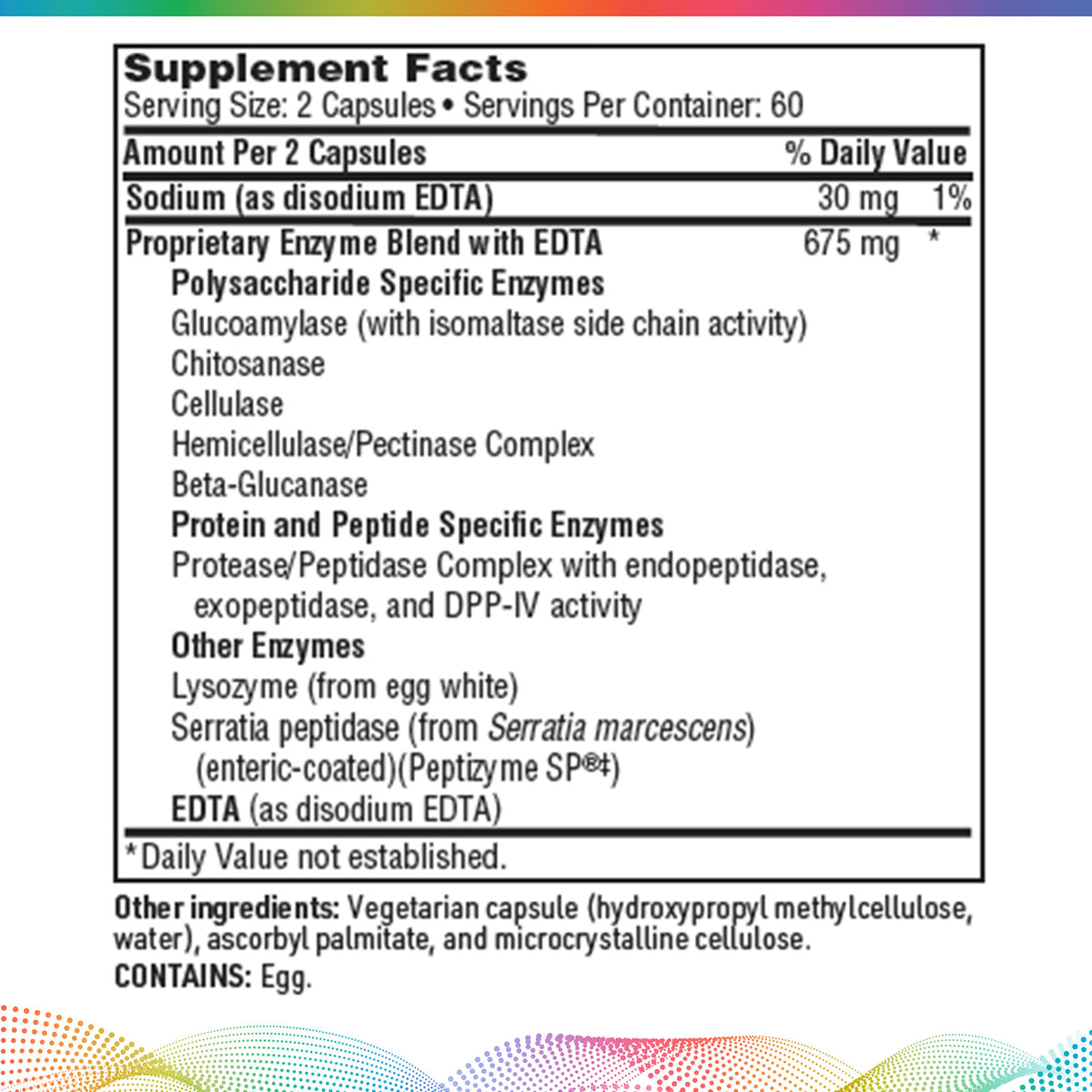 InterFase Plus, 120 Capsules