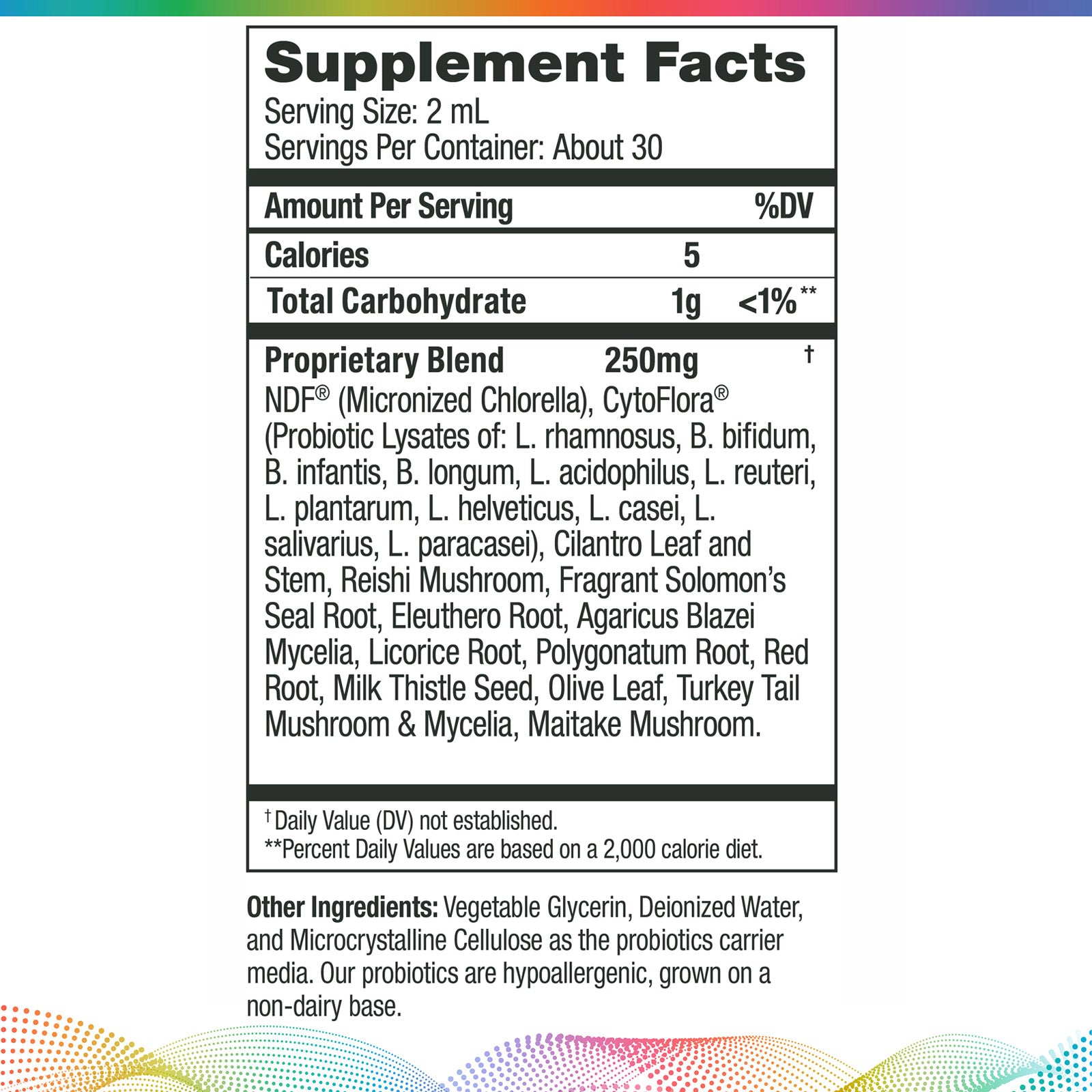 Bioray Primary Detox, 2 oz.