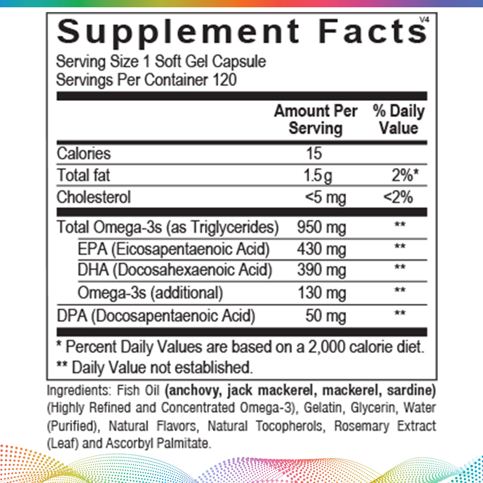 Ultra Omega-3, 120 Capsules