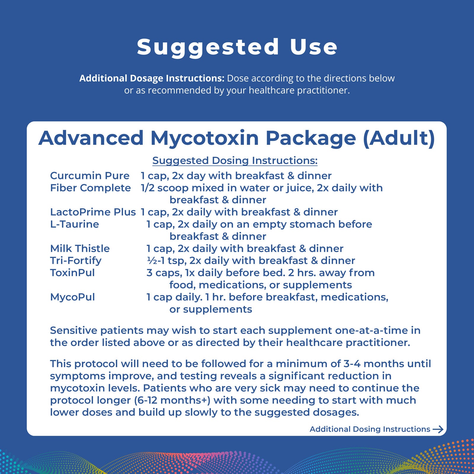 Advanced Mycotoxin Package - Adult