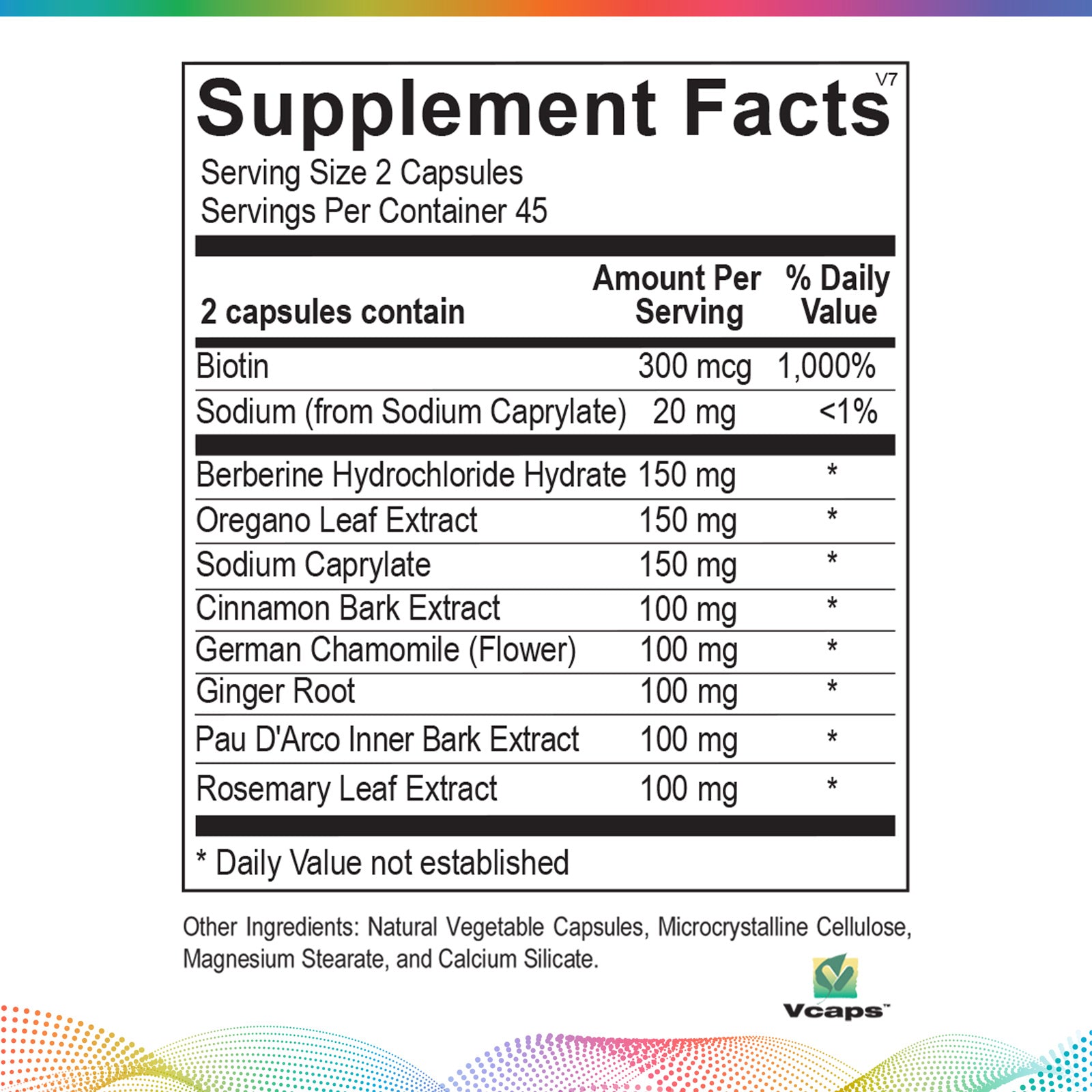 Candida Formula, 90 Capsules