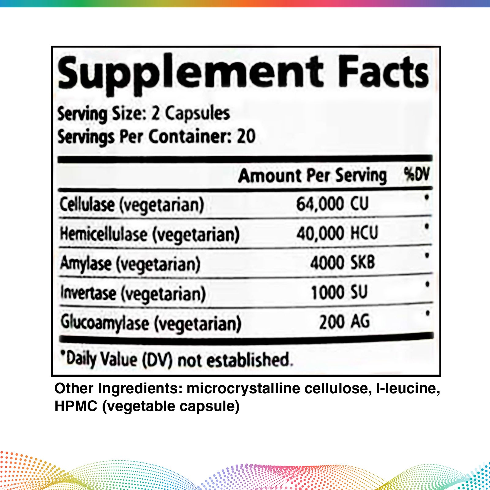 Candex, 120 Capsules