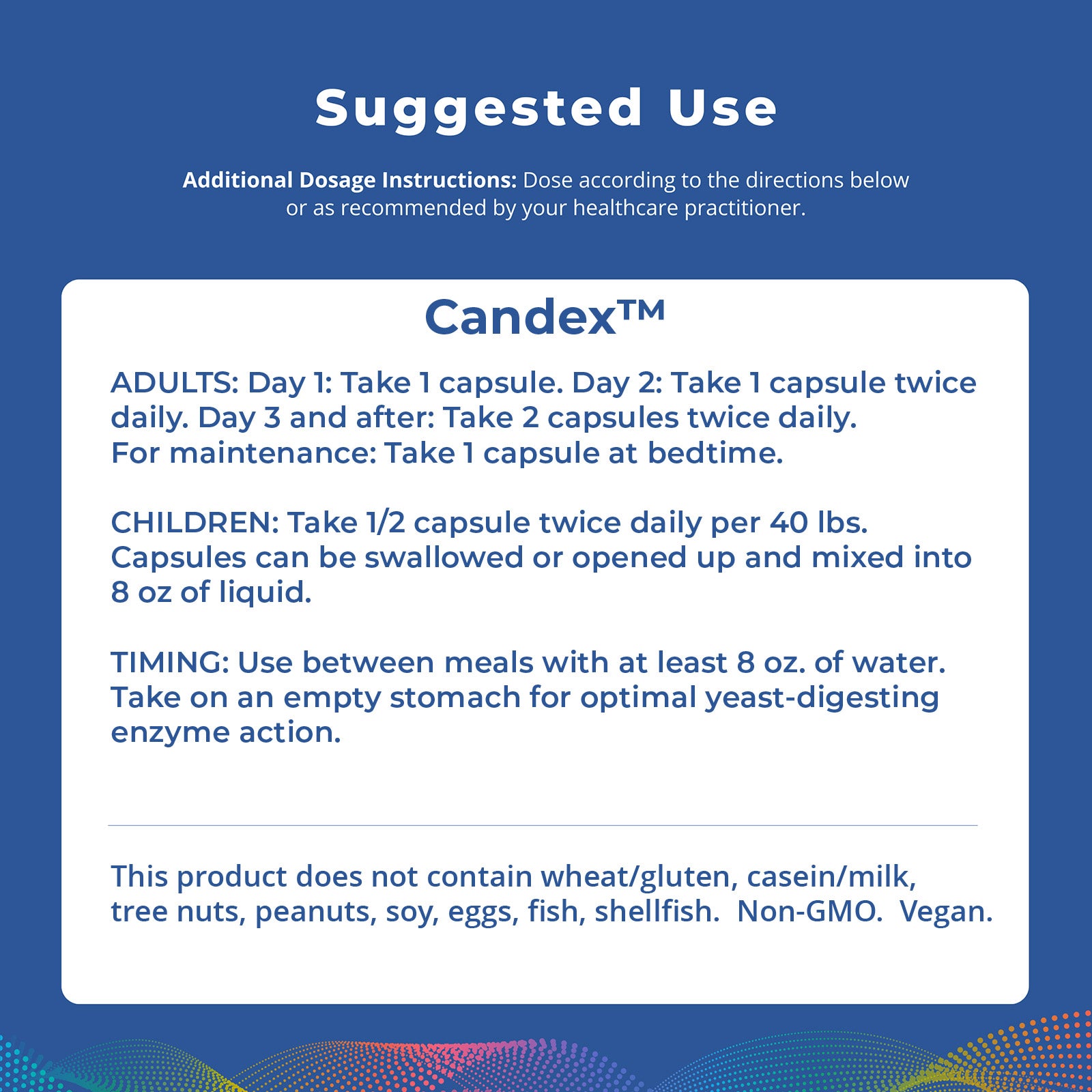 Candex, 120 Capsules