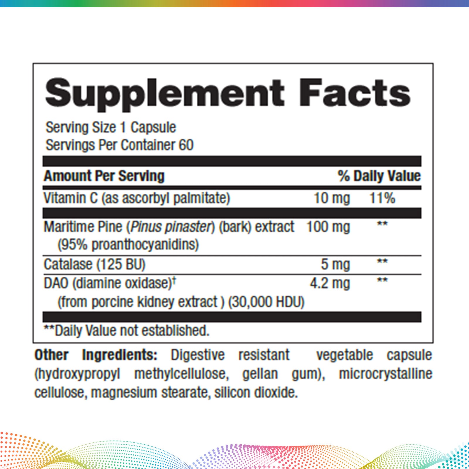 DAO Digest, 60 Capsules