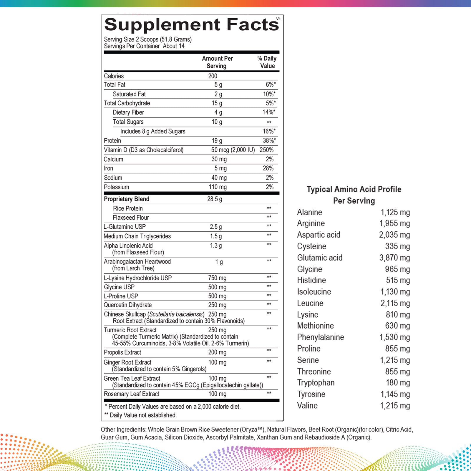 Inflamma-Mate, 725g Powder