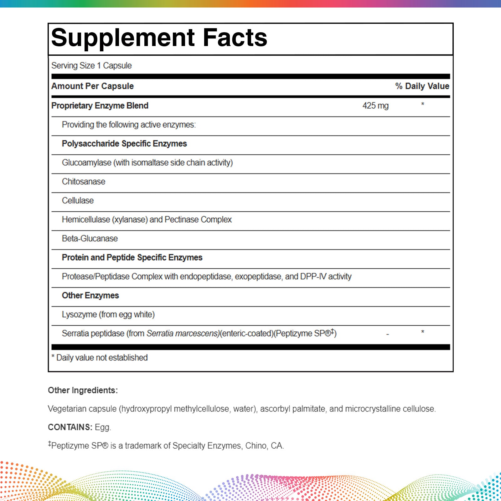InterFase Plus, 120 Capsules