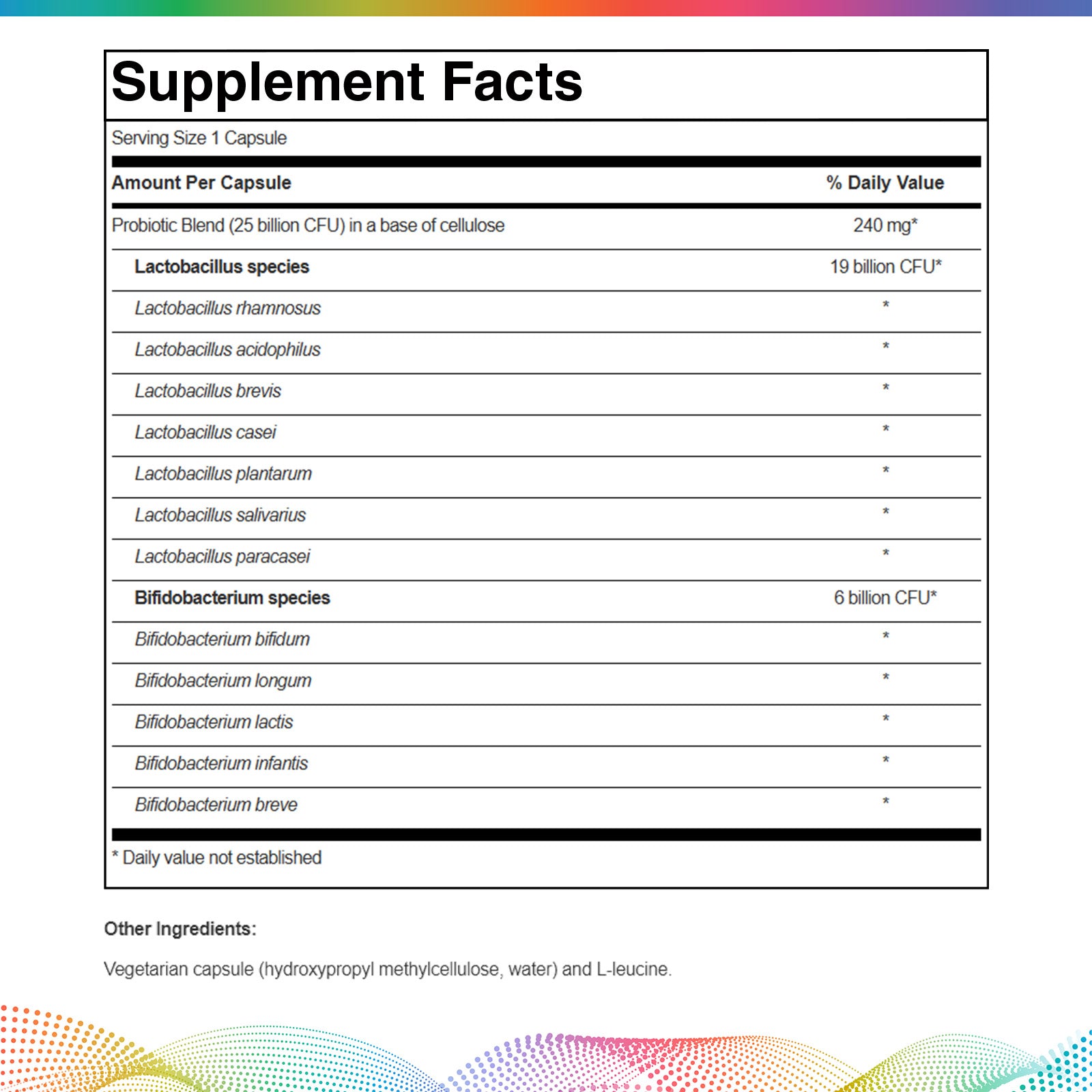 LactoPrime Plus, 60 Capsules