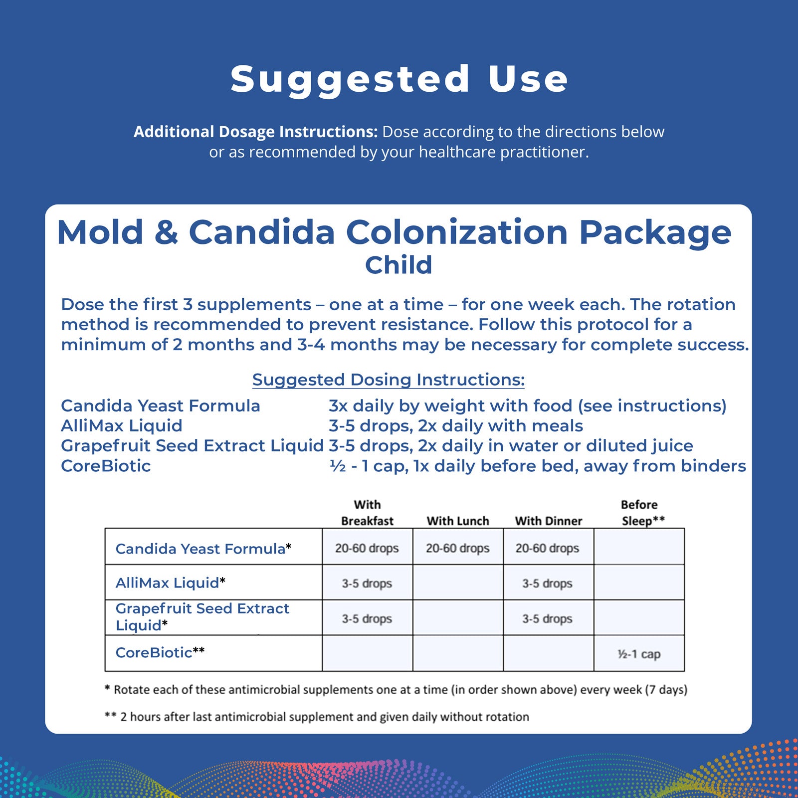 Paquete de colonización de moho y cándida - Niño