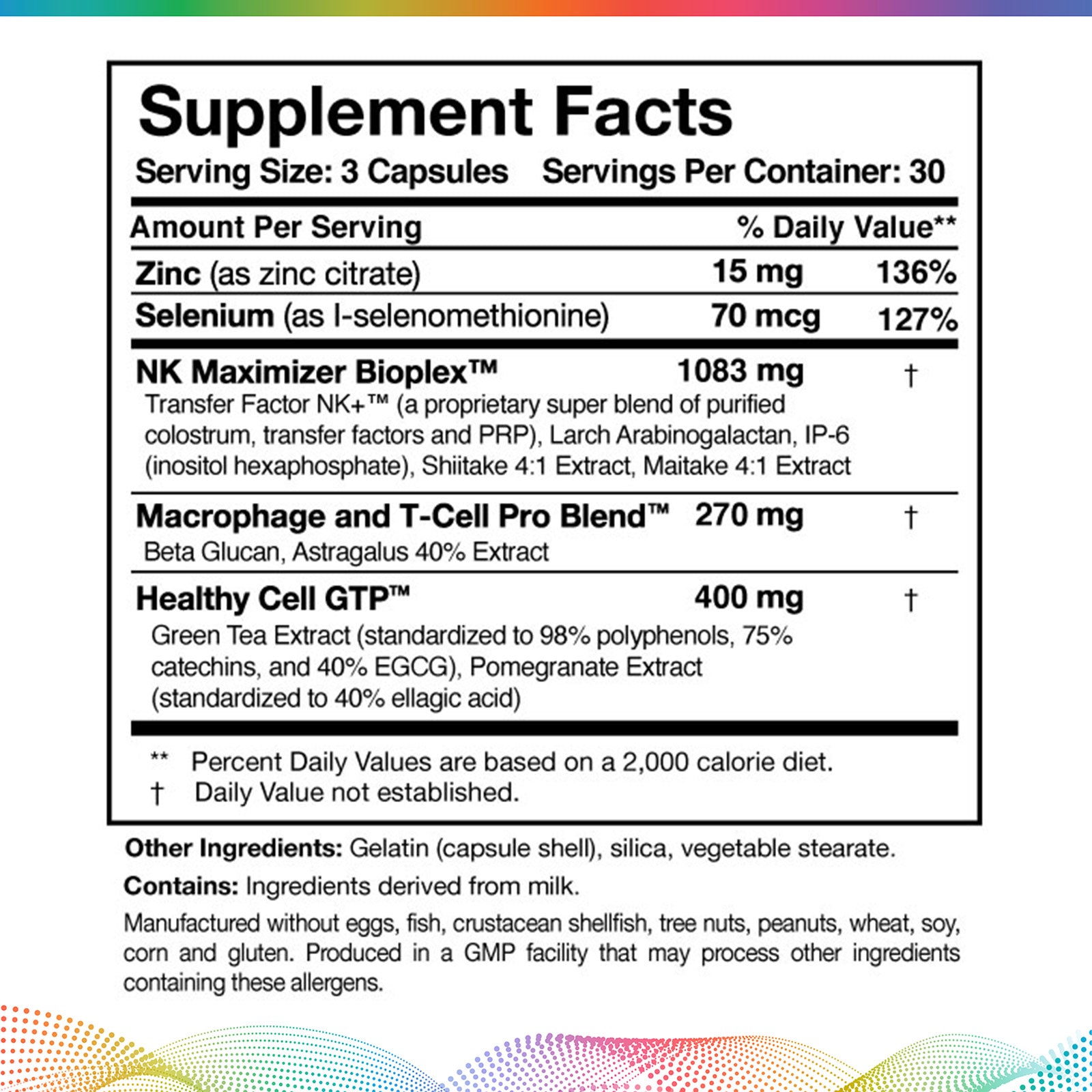 Transfer Factor Multi-Immune, 90 Capsules