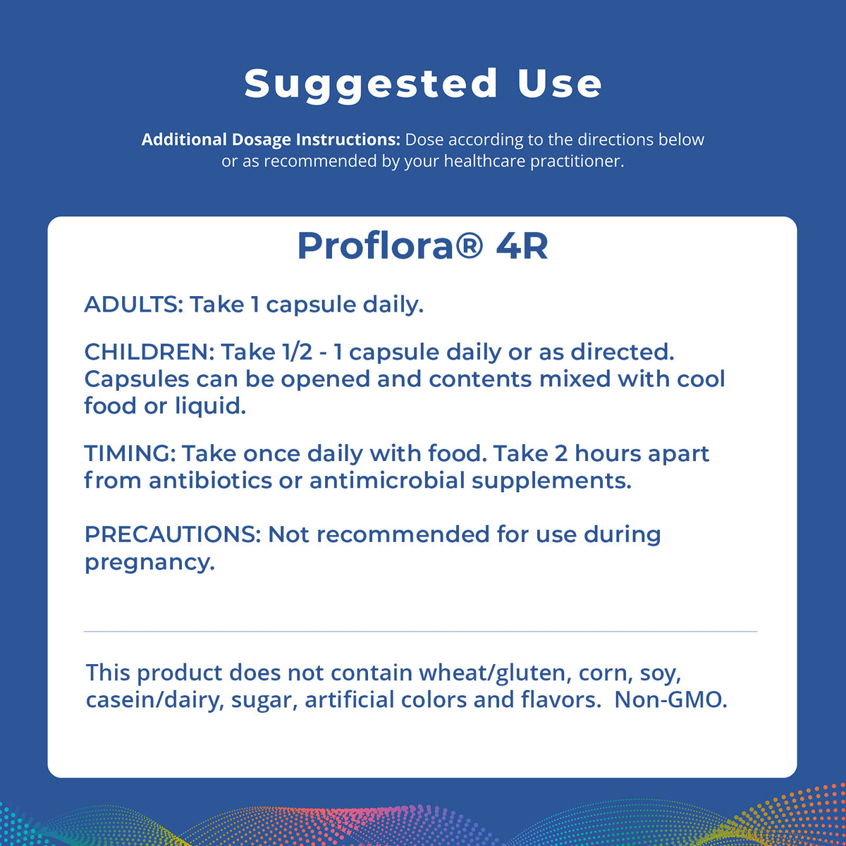 Proflora 4R