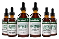 Lyme Support Package